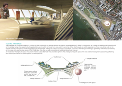 The Triangle ArtBridge