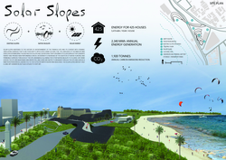 Solar Slopes